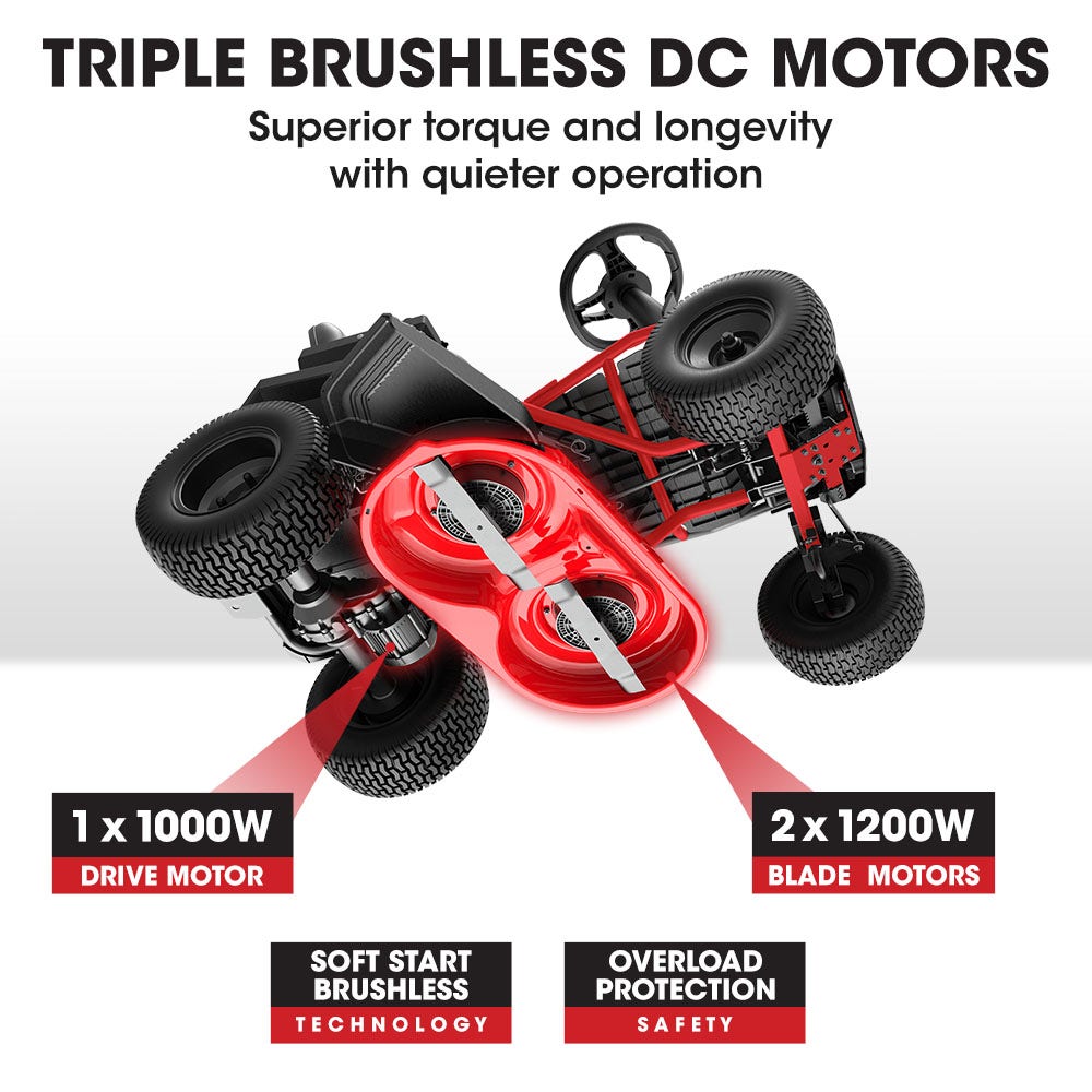 BAUMR-AG 30 Inch 48V Electric Ride On Lawn Mower Brushless Lawnmower 30 - 300RX