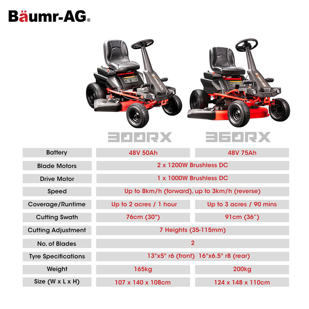 BAUMR-AG 30 Inch 48V Electric Ride On Lawn Mower Brushless Lawnmower 30 - 300RX