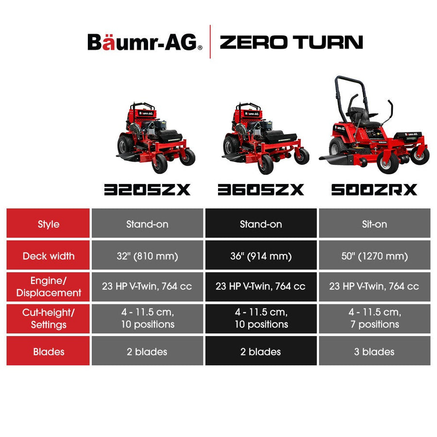 BAUMR-AG 36" Stand-On Zero-Turn Mower, Electric Start, 23hp, 764cc, Hydrostatic Drive, 10 Cut Heights