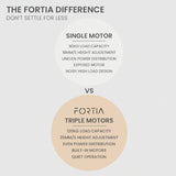 Fortia Corner Standing Desk 1730W x 1730W x 750D 3 Motors 120kg Load Sit to Stand Up Electric Height Adjustable Black/Silver Frame - 45-Degree Angle