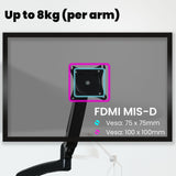 FORTIA Triple Computer Monitor Mount Stand for Desk with 3 Adjustable Arm Holder for 15 to 32 inch Displays - Top-Down View