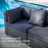 LONDON RATTAN 4 Seater Modular Outdoor Lounge Setting with Coffee Table, Ottoman, Grey - Rear View