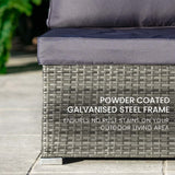 LONDON RATTAN 7 Piece 6 Seater Modular Outdoor Lounge Setting with Coffee Table, Grey - Close-Up Angle