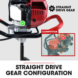 BAUMR-AG BPX-1400 38cc 4-Stroke Petrol Post Hole Digger, 150mm Auger w/ 600mm Extension Shaft - Close-Up Angle