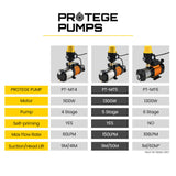 Protege Multi Stage Water Pump High Pressure Rain Tank Garden Farm House - Extra Image