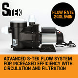 Swimming Pool Spa Water Pump Electric Self Priming Pressure Filter 14400L/H - Front View