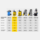 PROTEGE Tight Access Clean/Grey Water Submersible Sump Pump, Integrated Float Switch - Extra Image