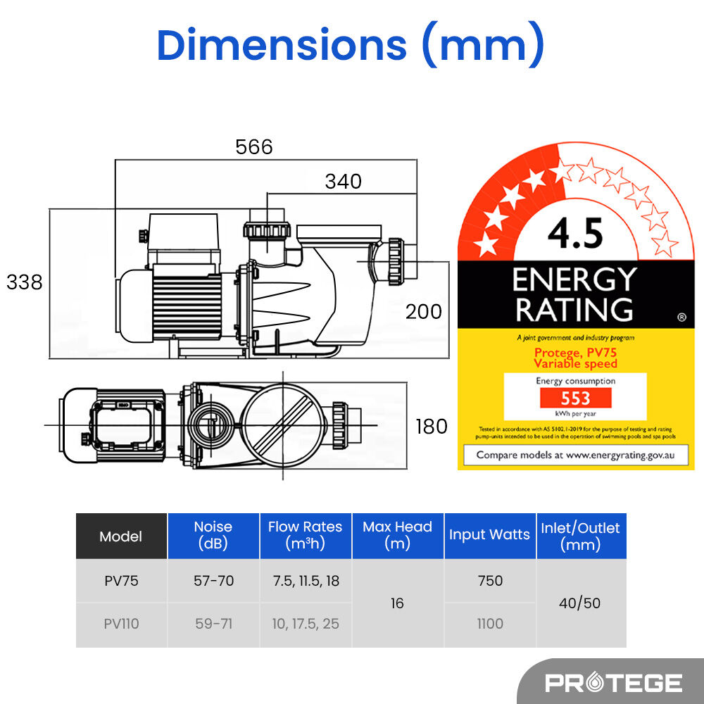PROTEGE Variable Speed Pump, 1.0HP, 3 Speeds, Quiet, Economical, for Swimming Pool and Spa