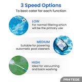 PROTEGE Variable Speed Pump, 1.0HP, 3 Speeds, Quiet, Economical, for Swimming Pool and Spa - Top-Down View
