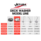 Jet-USA 15 Stainless Steel Pressure Washer Surface Cleaner, 1/4 Fitting, For Concrete Driveway Patio Floor - Low Angle
