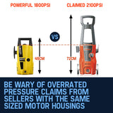 JET-USA 1800 PSI High Pressure Washer Electric Water Cleaner Gurney Pump 8M Hose - Front View