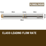 1HP Submersible Bore Water Pump Deep Well Irrigation Stainless Steel 240V - Extra Image
