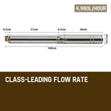 Protege 1.5HP Submersible Bore Water Pump Deep Well Irrigation Stainless Steel - Extra Image