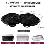 EUROCHEF Rangehood Filter Set, for EUR60B ESR60S EUR60N, 2 Replacement Activated Carbon Filters - Front View