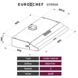 EUROCHEF 90cm Fixed Stainless Steel Rangehood, Quiet 3-Speed, 4-Layer Dishwashable Filters, Halogen Lights EFR90S - Front View