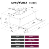 EUROCHEF 60cm Slideout Stainless Steel Rangehood, Quiet 2-Speed, 3-Layer Dishwashable Filters, Halogen Lights ESR60S - Close-Up Angle