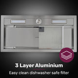 EUROCHEF 60cm Undermount Rangehood Stainless Steel, Quiet 3-Speed, 3-Layer Dishwashable Filter, LED Lights EUR60S - Rear View