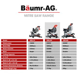 BAUMR-AG 254mm Dual Bevel Sliding Compound Mitre Drop Saw - Rear View