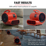 Baumr-AG 3-Speed Carpet Dryer Air Mover Blower Fan, 700CFM, Sealed Copper Motor, Poly Housing - Side View
