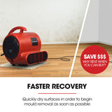 Baumr-AG 3-Speed Carpet Dryer Air Mover Blower Fan, 700CFM, Sealed Copper Motor, Poly Housing - Close-Up Angle