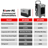 Baumr-AG 50L/day Commercial Air Dehumidifier for Mould, Portable, Stackable, LCD Display, Wheels - Extra Image