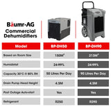 Baumr-AG 90L/day Commercial Air Dehumidifier for Mould, Portable, Stackable, LCD Display, Wheels - Extra Image