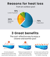 AURELAQUA Solar Swimming Pool Cover 400 Micron Heater Bubble Blanket 11x6.2m - Top-Down View