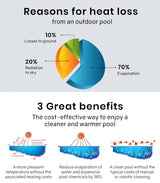 AURELAQUA Pool Cover 500 Micron 7x4m Solar Blanket Swimming Thermal Blue - Top-Down View