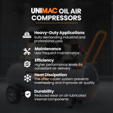 Unimac 70L 2.2kW Commercial Air Compressor, 280L/min 116PSI, Brushless Motor, Certified Tank, Long Service Life - Side View