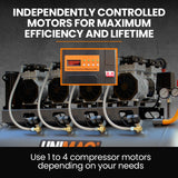 Unimac 150L 4.5HP Ultra-Slient Oil-Free Electric Air Compressor, Long Life Quad Motor, 116PSI Portable Heavy Duty, Twin Nitto Outlets, 15A Plug - Rear View