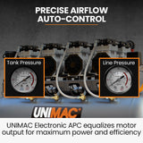Unimac 150L 4.5HP Ultra-Slient Oil-Free Electric Air Compressor, Long Life Quad Motor, 116PSI Portable Heavy Duty, Twin Nitto Outlets, 15A Plug - Close-Up Angle