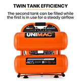 UNIMAC 20L Twin Tank Air Compressor, 116PSI Portable Silent Oil-Free Electric, for Airtools Tyre Inflation - Side View
