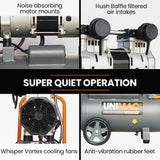 UNIMAC 40L 2.0HP Silent Oil-Free Electric Air Compressor, Portable, Twin Nitto Outlets - Side View