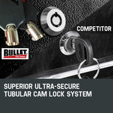 BULLET 8 Drawer Tool Box Cabinet Chest Storage Toolbox Garage Organiser Set - Side View