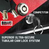 BULLET 8 Drawer Tool Box Cabinet Chest Storage Toolbox Garage Organiser Set - Side View