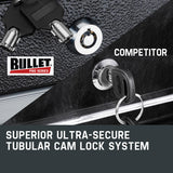 BULLET 9 Drawer Tool Box Chest Mechanic Garage Storage Toolbox Set Organiser - Side View