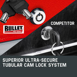 BULLET 9 Drawer Tool Box Chest Organiser Mechanic Garage Storage Toolbox Set - Side View