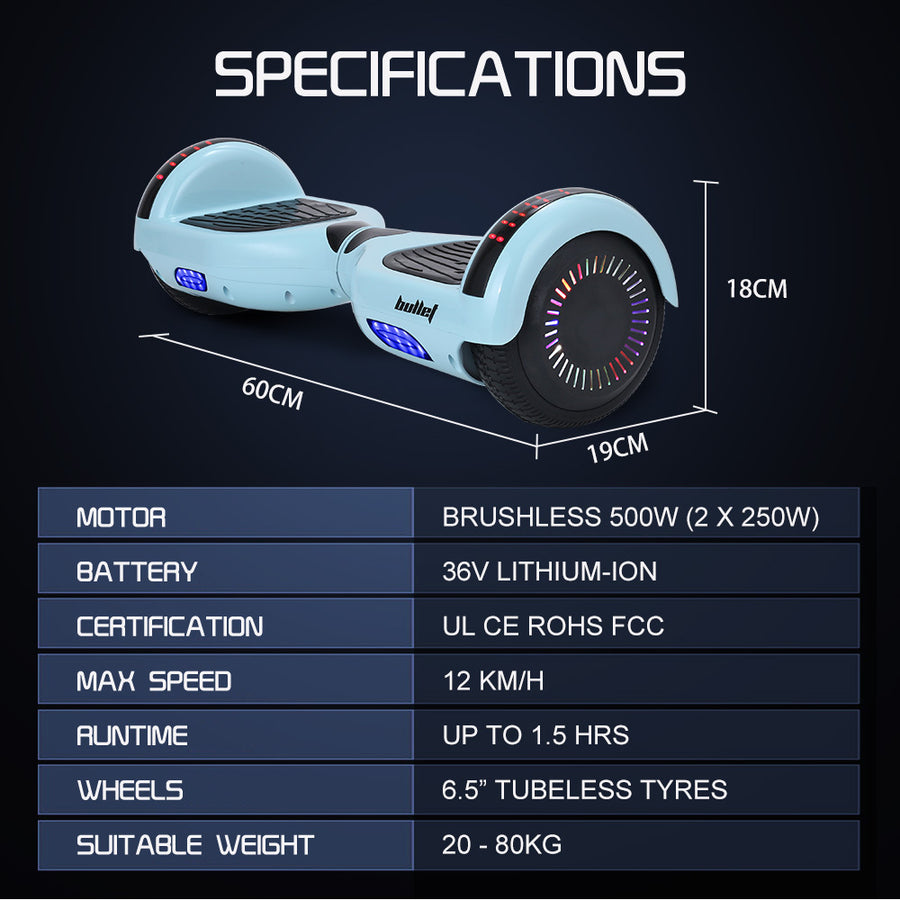 BULLET SX-2000 Hoverboard Scooter, 500W Brushless, UL Certified, AU Compliant, Superior Self Balancing System, LED Lights, Mint Green