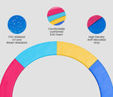 UP-SHOT 14ft Replacement Trampoline Safety Pad Padding Multi-Coloured - Front View