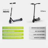 ROVO KIDS WhizKid Electric Scooter, Ages 5-11, Adjustable Height, Lithium Battery, Brushless Motor, Black - Rear View