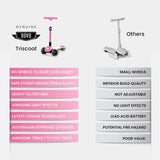 ROVO KIDS 3-Wheel Electric Scooter, Ages 3-8, Adjustable Height, Folding, Lithium Battery, Pink - Rear View