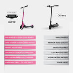 ROVO KIDS Electric Scooter, AU Compliant, Lithium Ride-On Foldable E-Scooter 125W Rechargeable, Pink