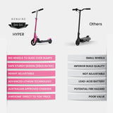 ROVO KIDS Electric Scooter Lithium Ride-On Foldable E-Scooter 125W Rechargeable, Pink - 45-Degree Angle