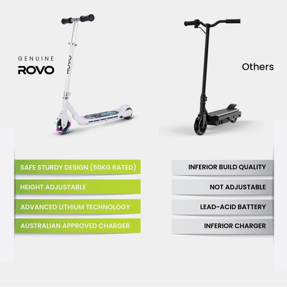 ROVO KIDS WhizKid Electric Scooter, Ages 5-11, Adjustable Height, AU Compliant, Lithium Battery, Brushless Motor, White