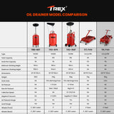 T-Rex 76L Low Level Mobile Truck Waste Oil Fluid Drainer Pan, Hand Pump, for Workshop - Extra Image