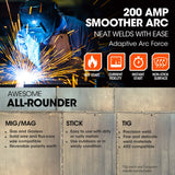 ROSSI 200A MIG/MAG/MMA/ARC/TIG Multi-Purpose Welder MIG-200, Flux/Solid Wire/CO2 Or Argon Gas - Top-Down View