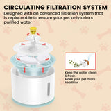 Floofi Pet Water Fountain 2.4L - Rear View