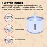 Floofi Pet Water Fountain 2.4L - Close-Up Angle
