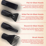 FLOOFI Professional Pet Grooming Hair Dryer with LCD Display (Black) - 45-Degree Angle