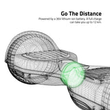 Funado Smart-S RG1 Hoverboard White - Rear View